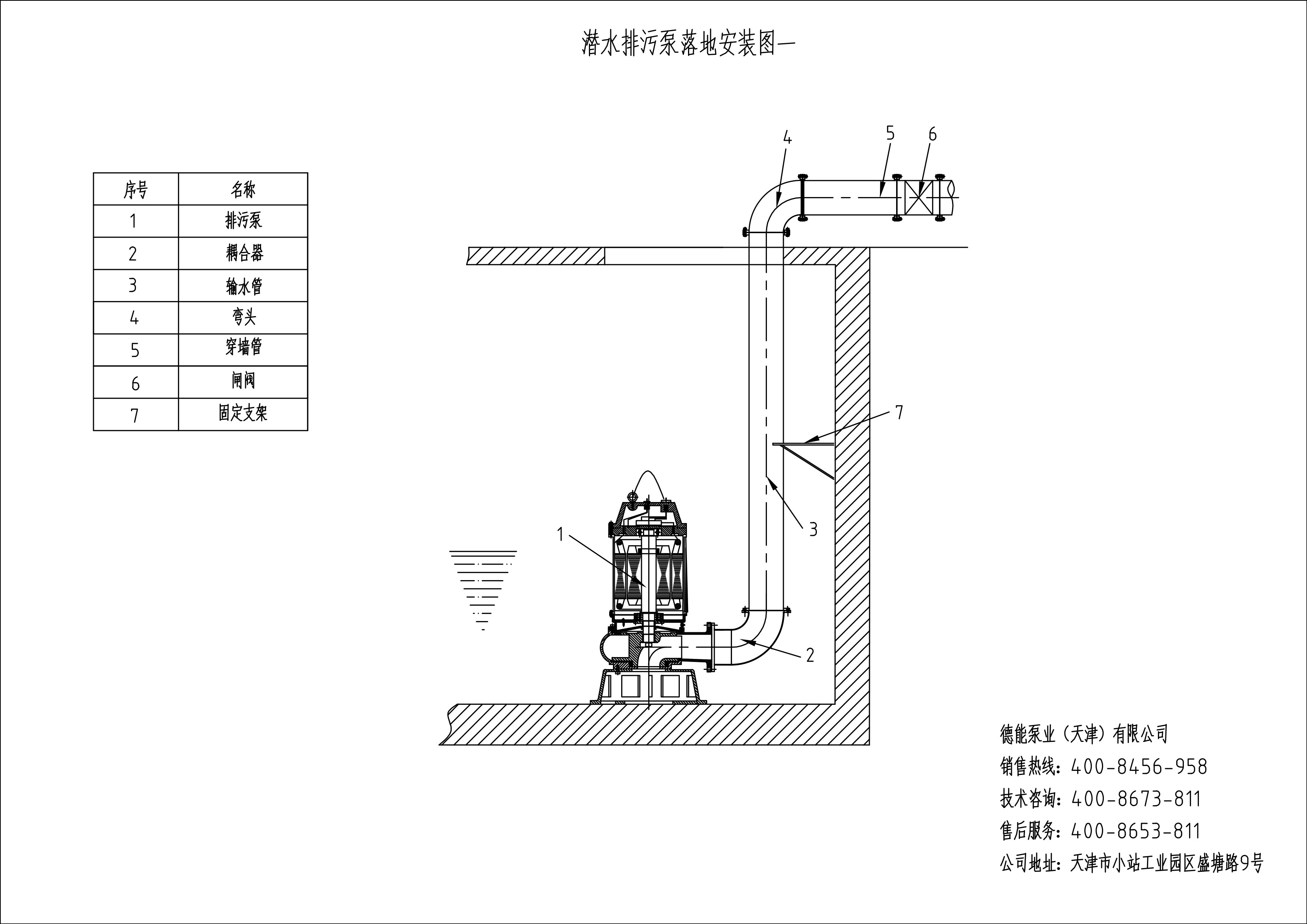 316不锈钢排污泵型号