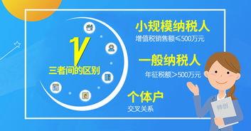 重庆江北五宝镇小规模代理记账江北报税公司