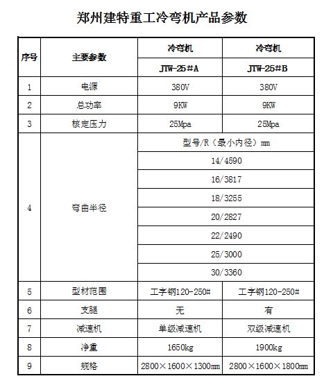 百色数控冷弯机