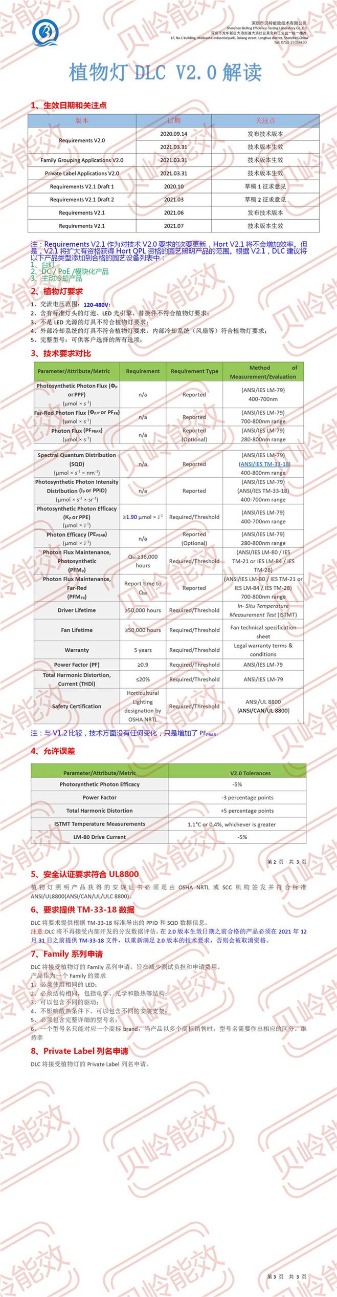 led植物灯DLC认证标志