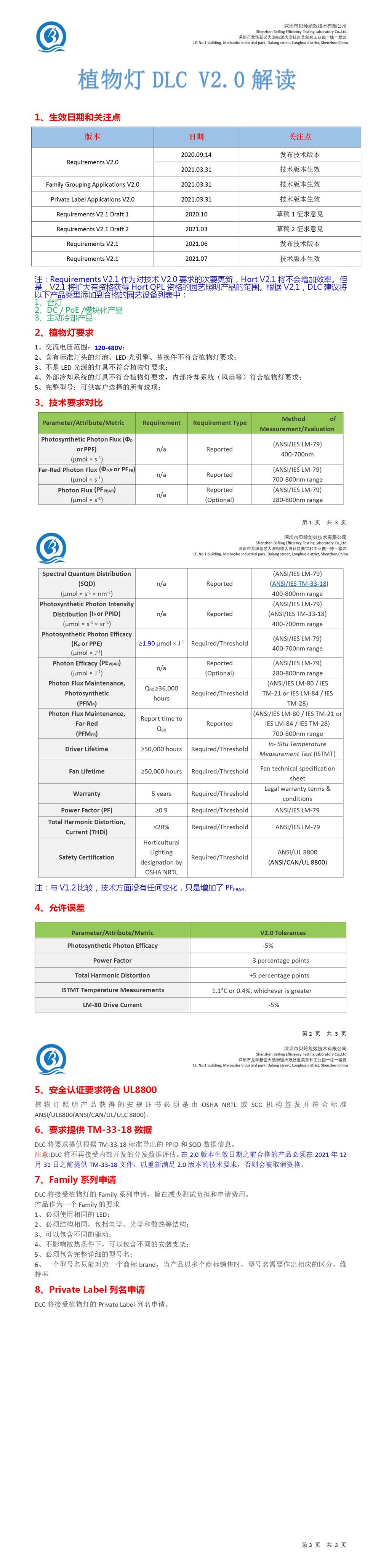 led植物灯DLC认证标志