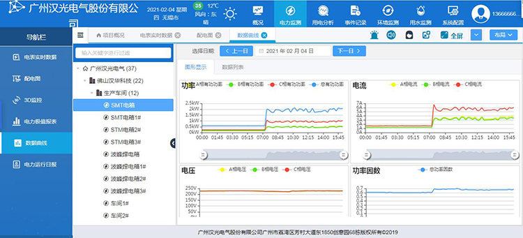 电力监测系统方案报价