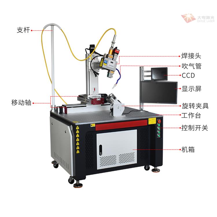 雷士照明灯具吸顶灯 激光焊接机供应商 品种齐全