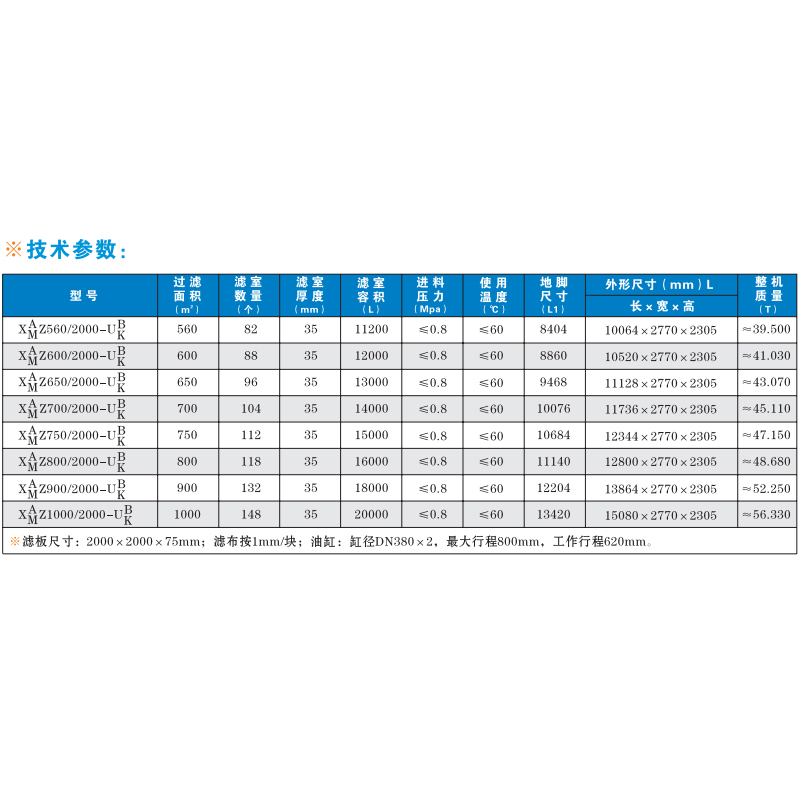 40平方厢式压滤机滤布板框压滤机