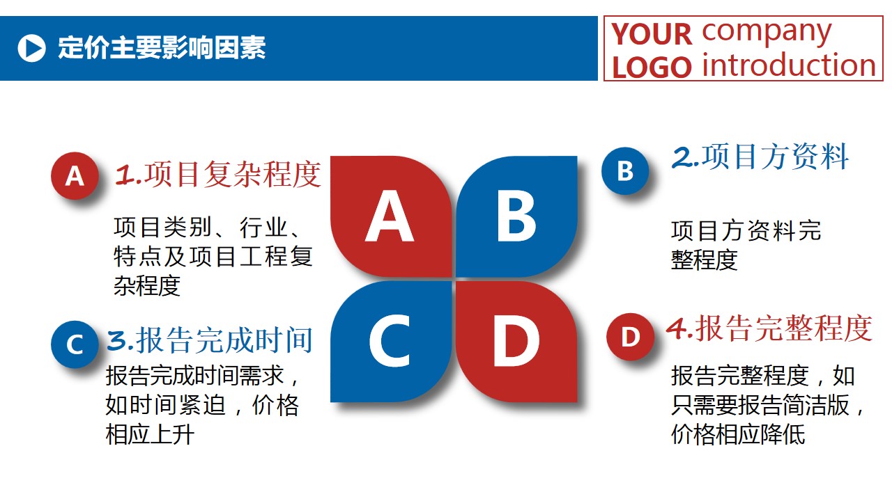 智慧农业项目方案