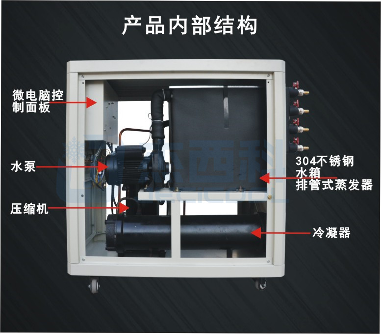 工业冷水机冷冻机