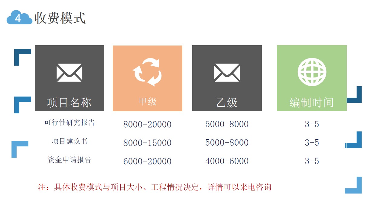 商砼搅拌站可行性报告