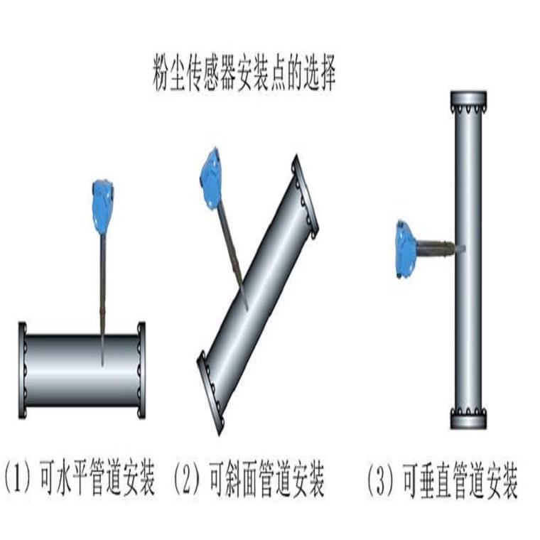 南通管道TSP耐高温浓度检测仪固定式