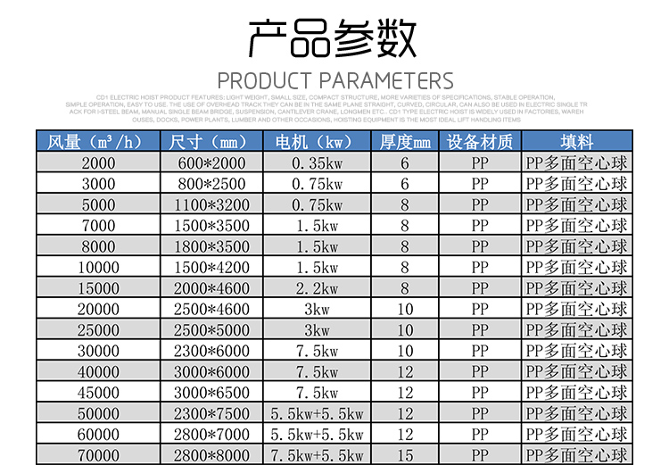 塔吊喷淋降尘系统塔吊喷淋价格 水喷淋净化