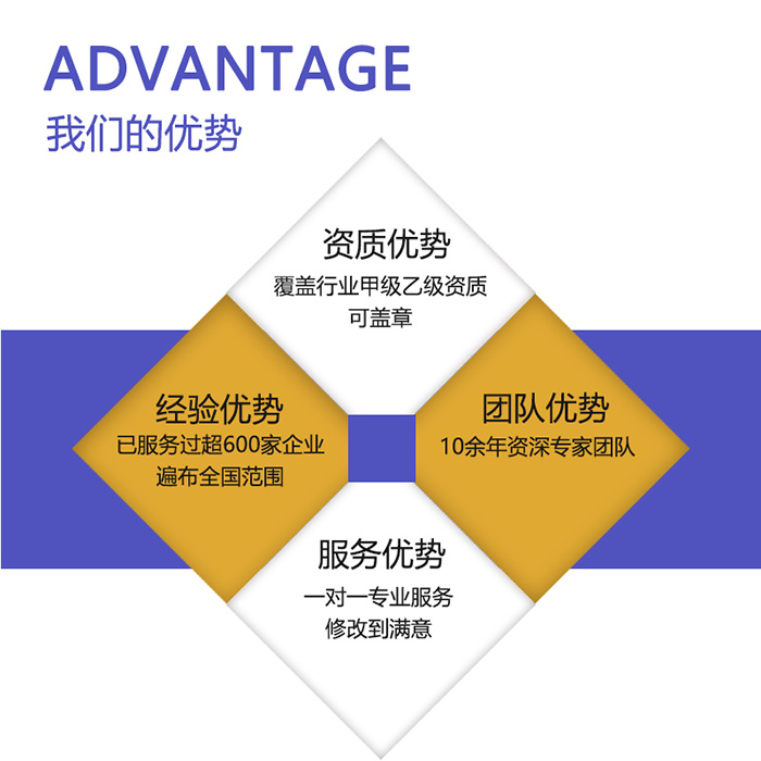 干混砂浆项目可行性研究报告