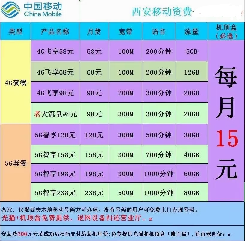 西安碑林区办理陕西西安移动宽带