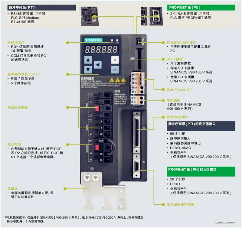 南京西门子V90伺服电机欢迎来电洽谈