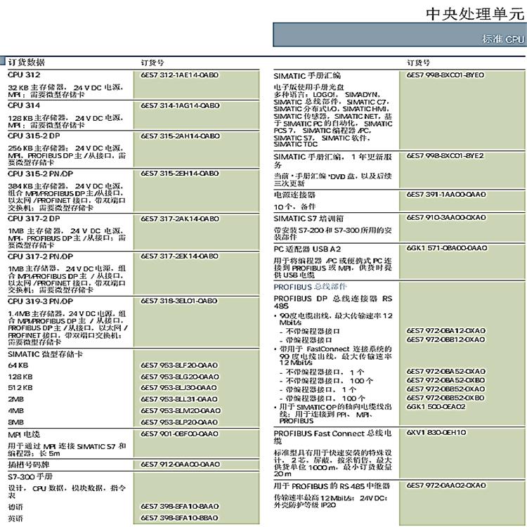 昭通西门子S7-300PLC模块代理商