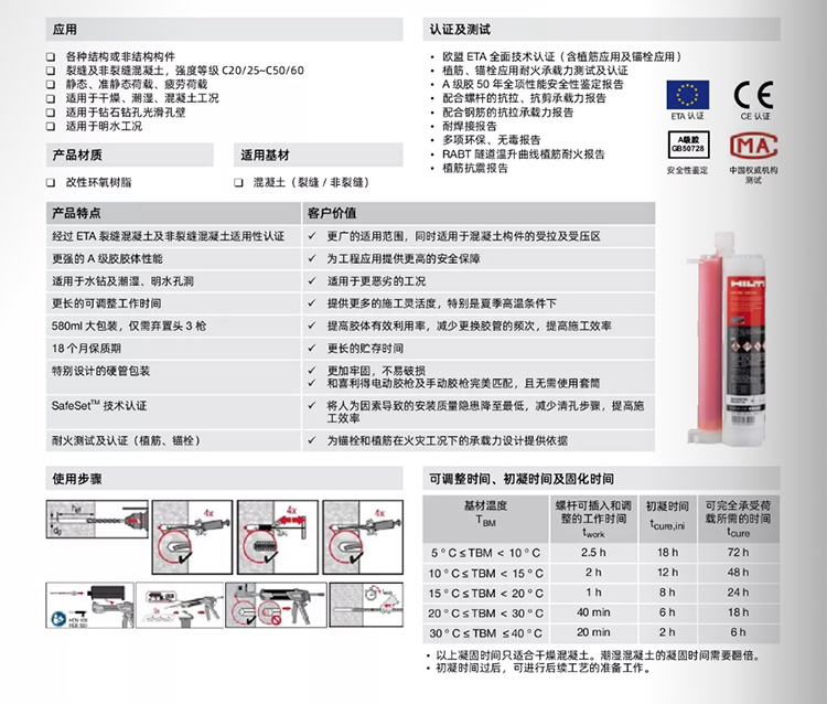 丹东喜利得植钢筋胶价格