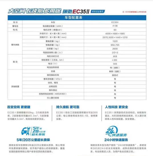 深圳龙华出售瑞驰中面租赁