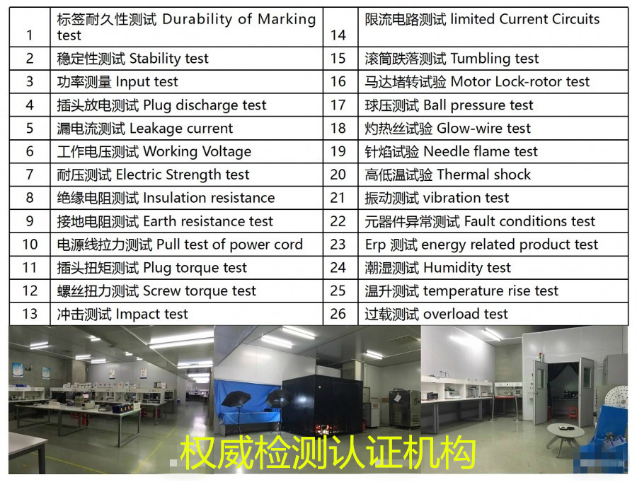 冷藏设备CE认证价格实惠