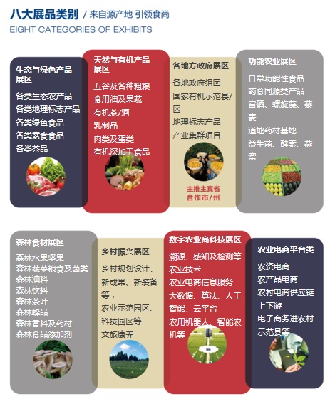 2021深圳特色农产品展