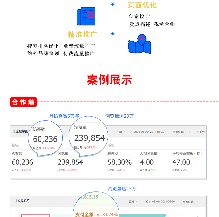 天津京东详情页设计