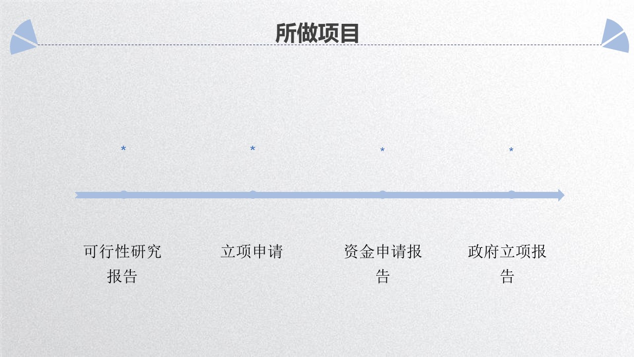 旅游观光农业可行性研究报告