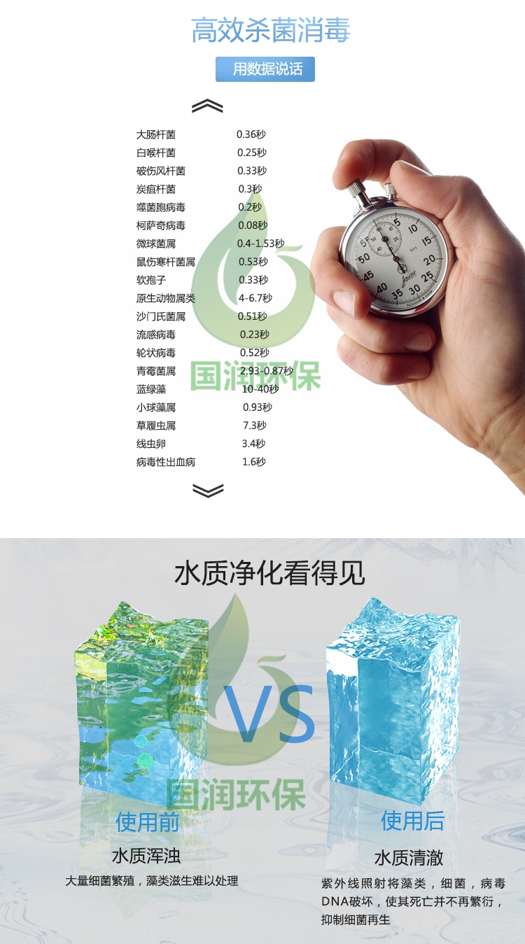 辽宁污水处理水处理设备生产厂家