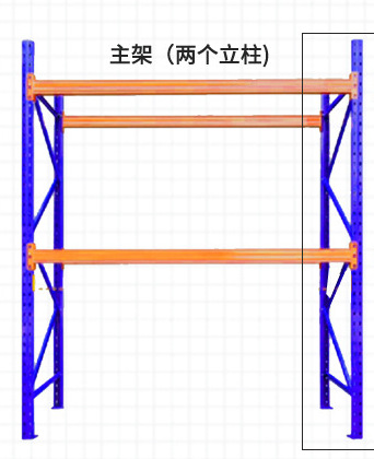 沧州货架厂商_不锈钢货架