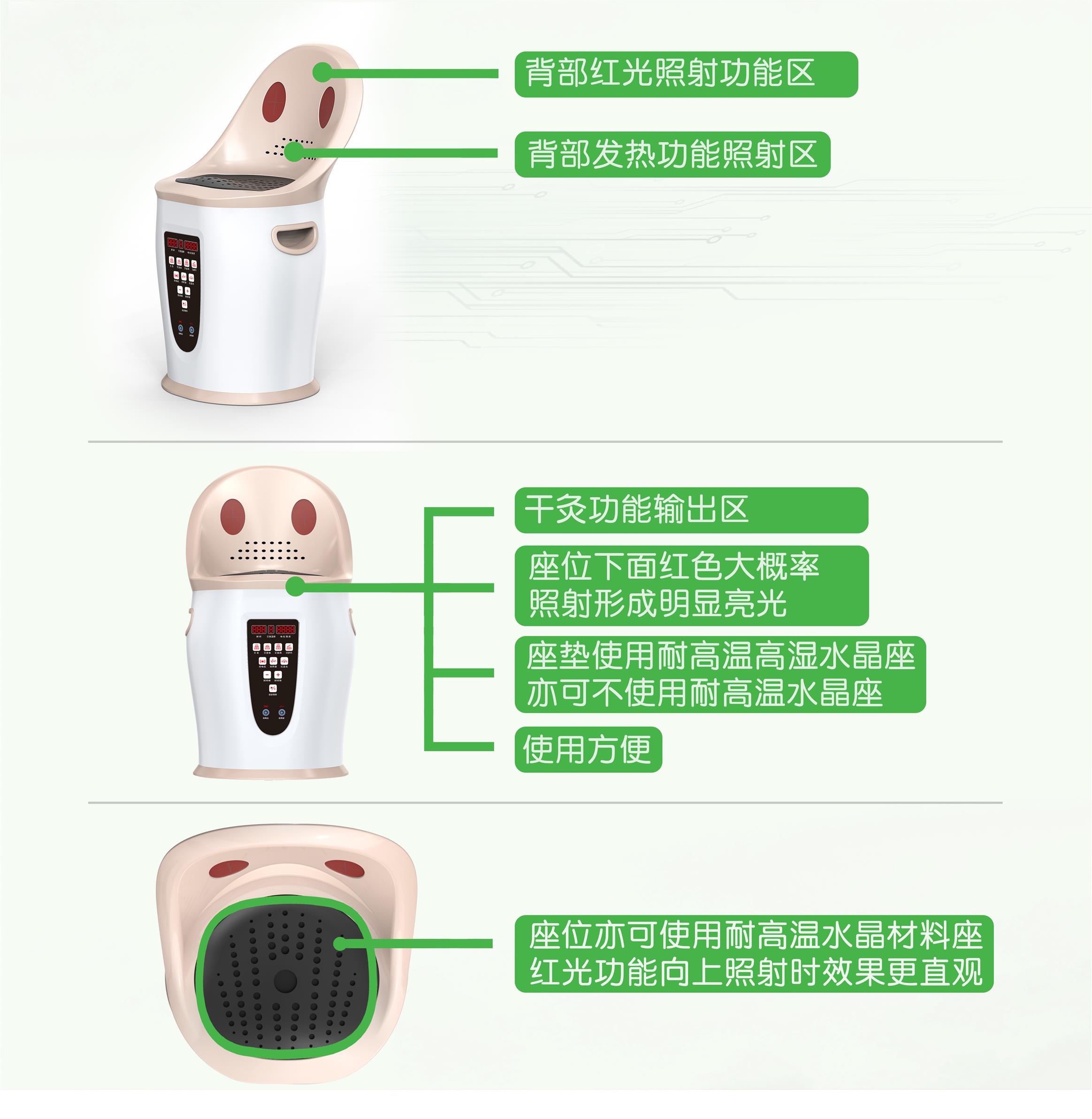 合肥艾灸仪批发