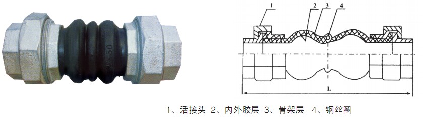 橡胶接头橡胶软接头