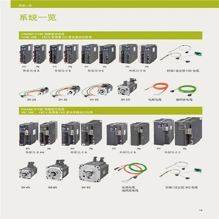 德国西门子S7-400电机商品价格批发商