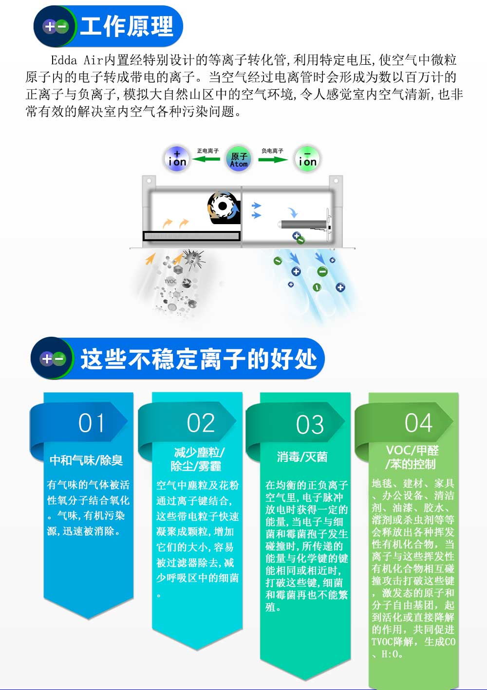 装修空气净化消毒机便宜吗质量放心可靠