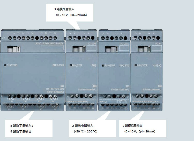 西门子智能逻辑控制模块文本显示器供货商