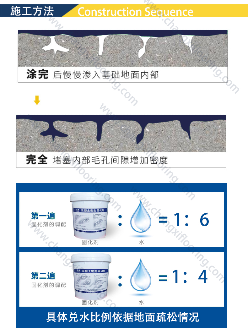 砼耐磨地面硬化剂价格