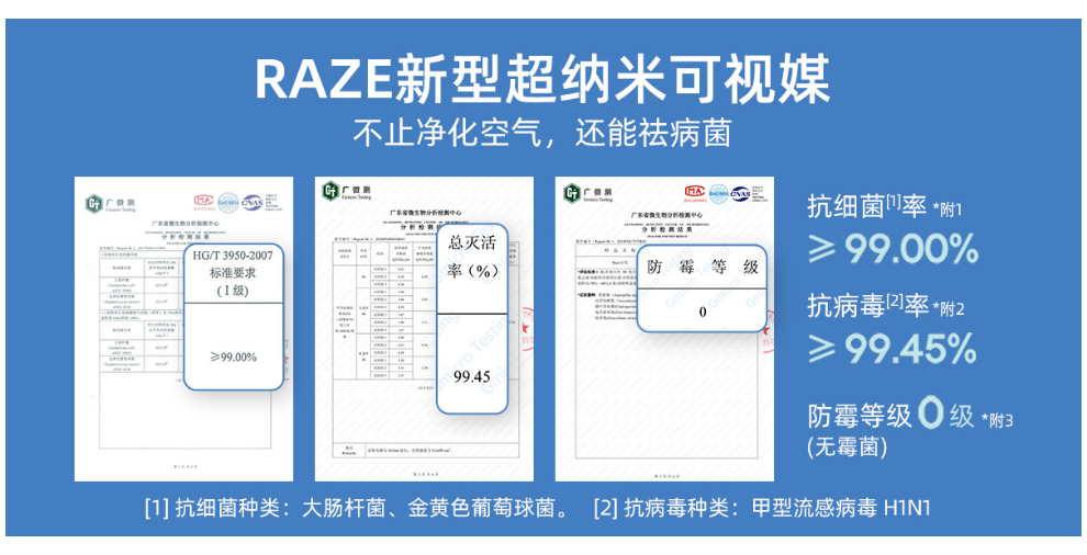 青浦区绿色除甲醛靠谱企业,除甲醛