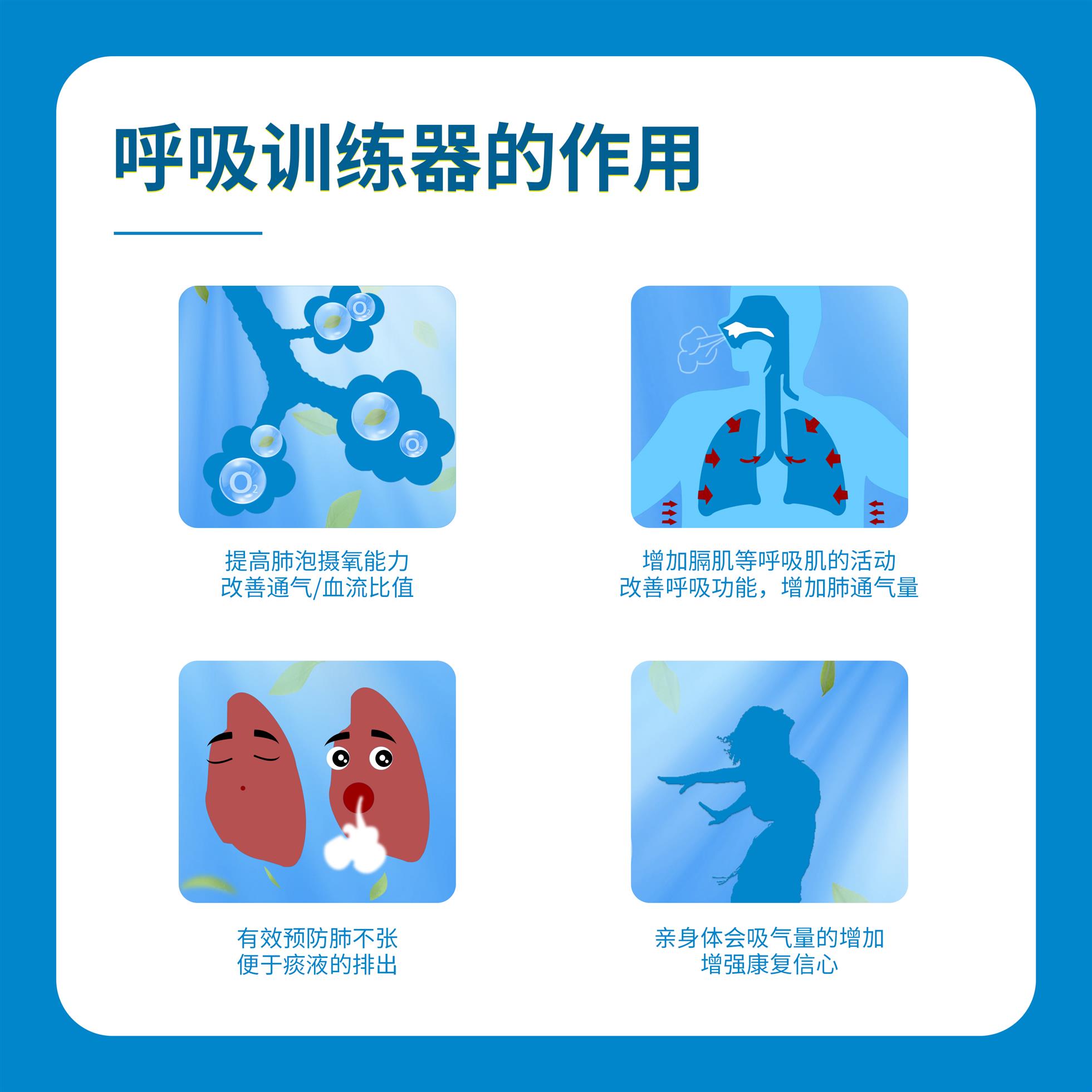 韶关老年人呼吸训练器