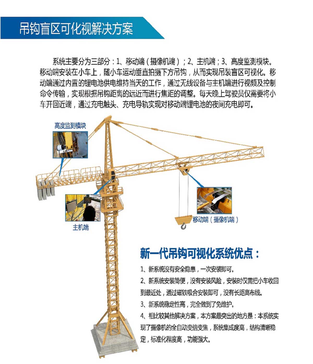 上海吊钩可视化系统批发厂家