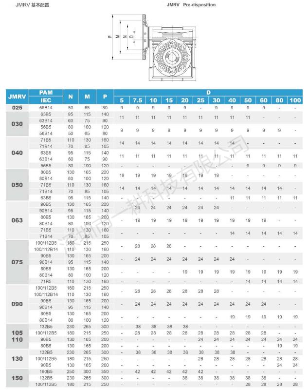 nmrv40减速机