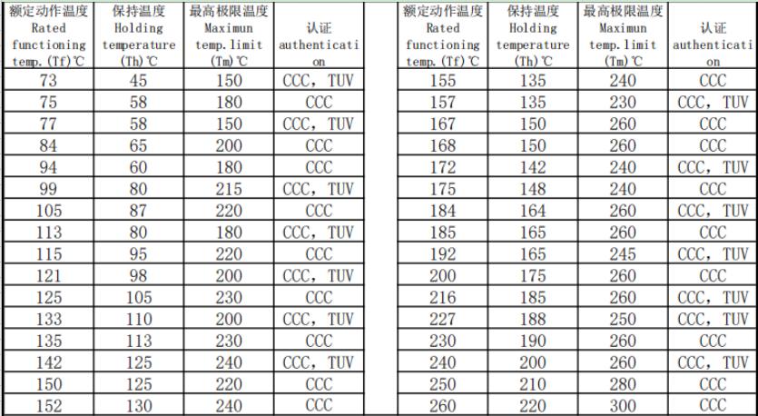 热式热水器漏电保护开关