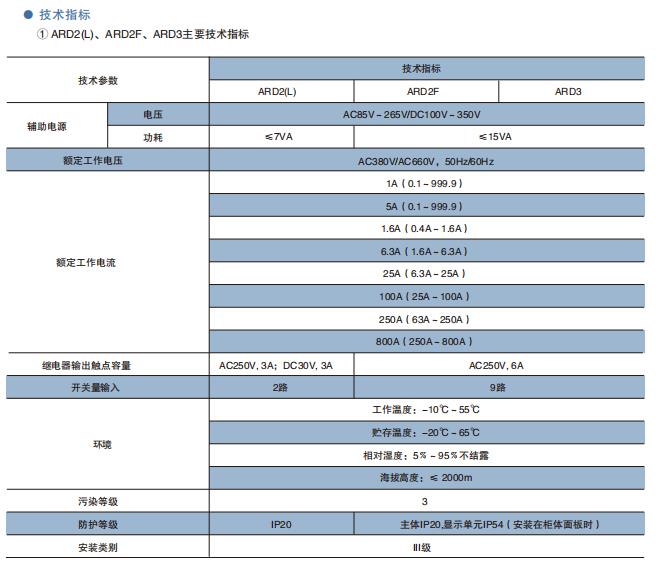 低压电机保护器厂家