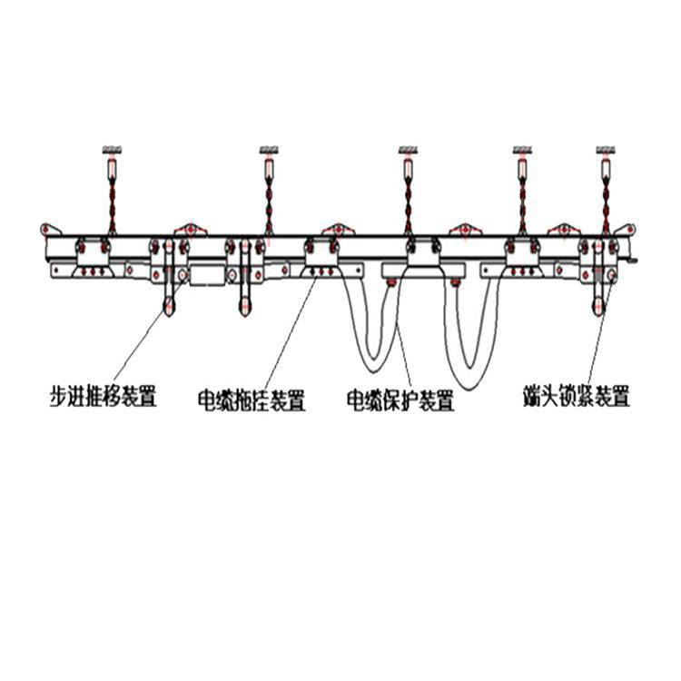 朗坤机械电缆拖挂单轨吊 单轨吊挂缆小车现货供应
