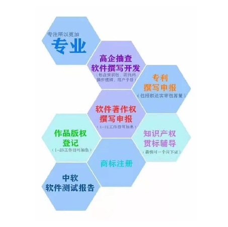 四川 什么是软件功能模块测试报告系统详解