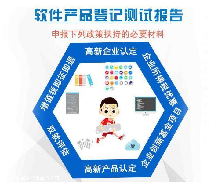 上海 2020年办理软件功能模块测试报告相关信息
