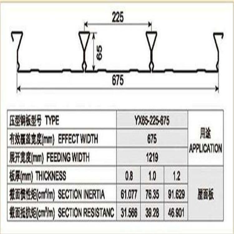 郑州YX65-254-762