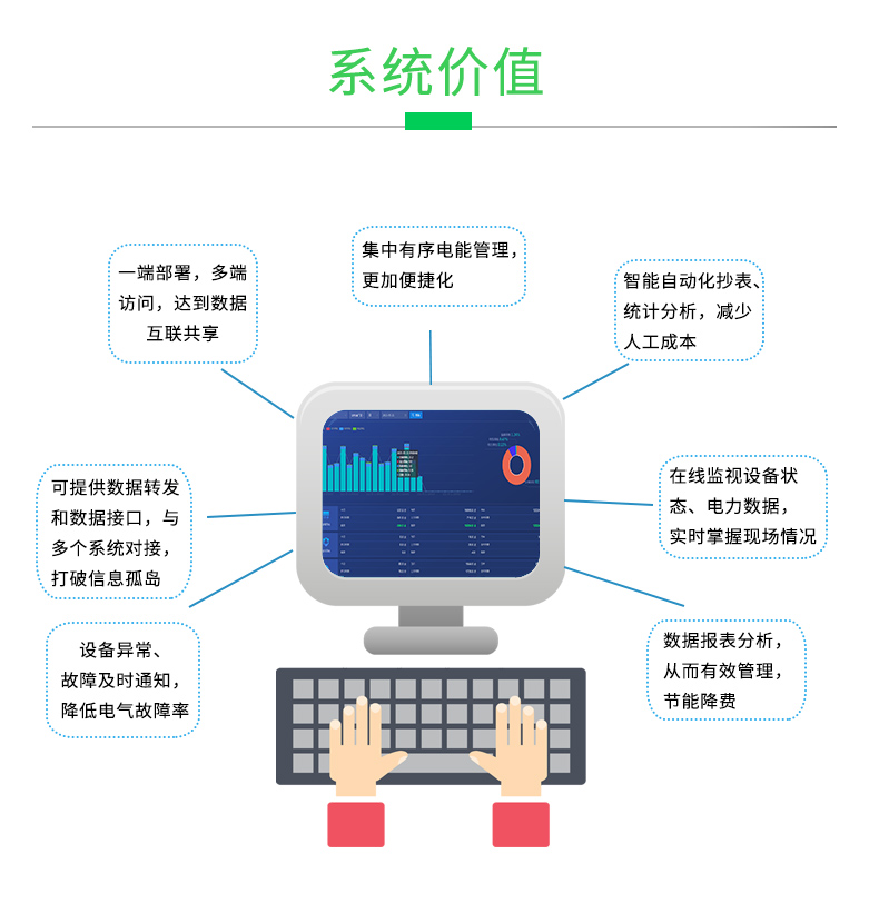 智能电力监控系统方案-供应商