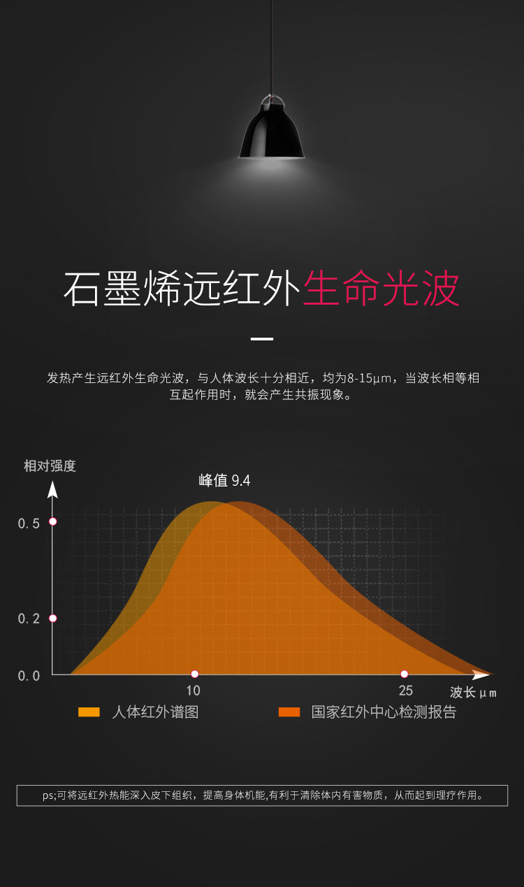 热敷眼罩