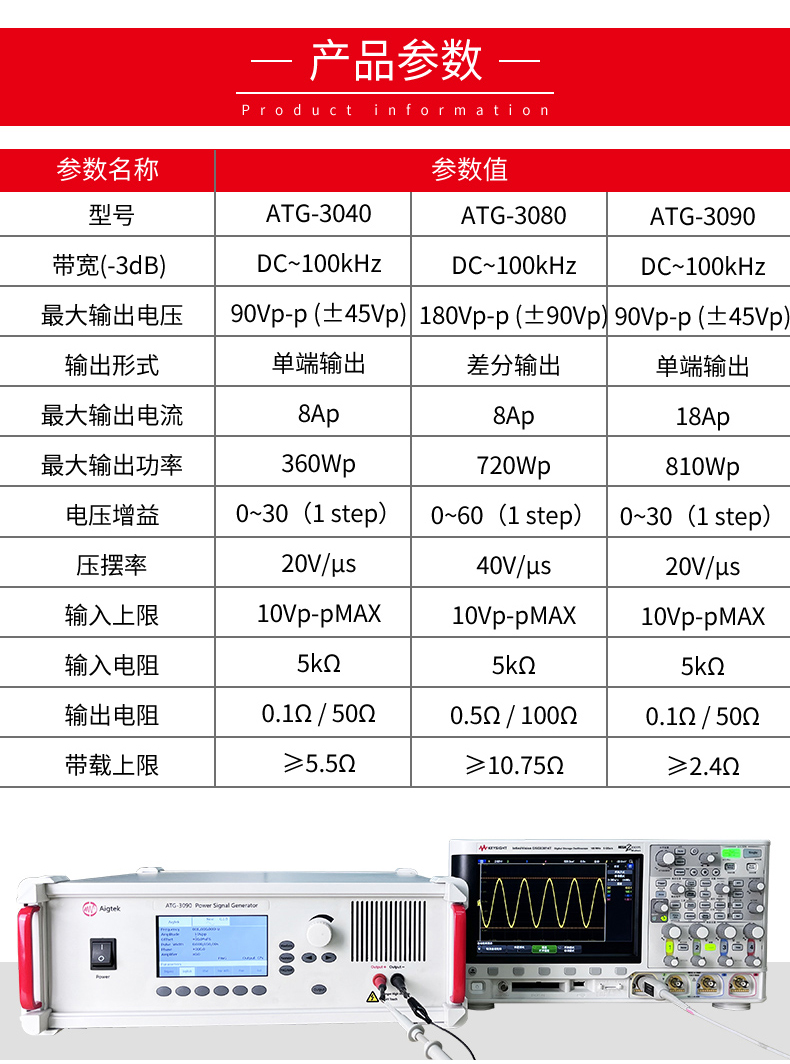 功率放大器供应商