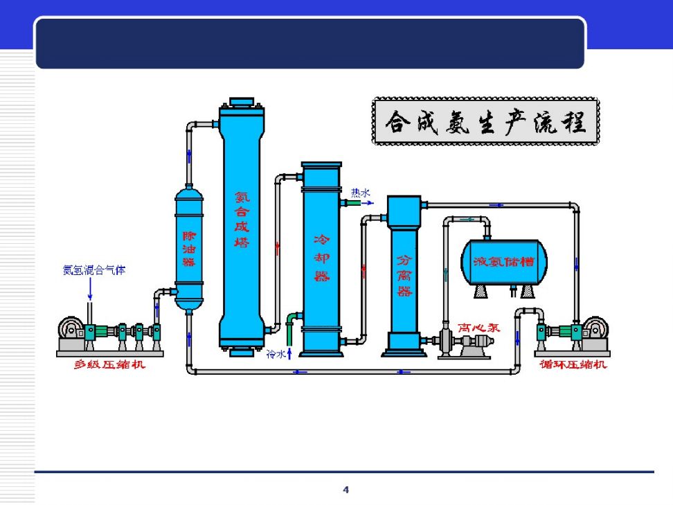 大连水泥窑气体分析系统生产厂家