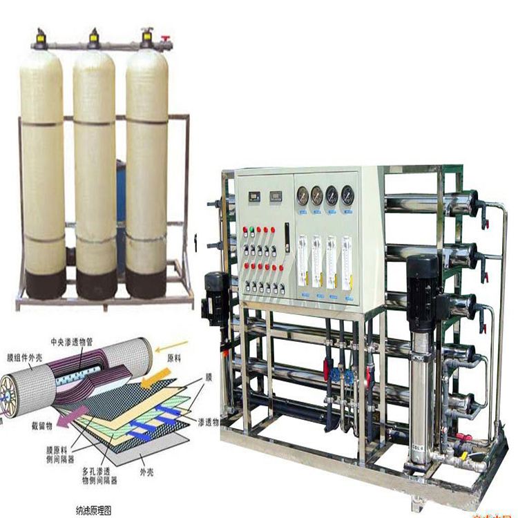 纳滤反渗透设备