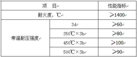 甘肃耐酸胶泥耐酸碱腐蚀卓能达厂家直销