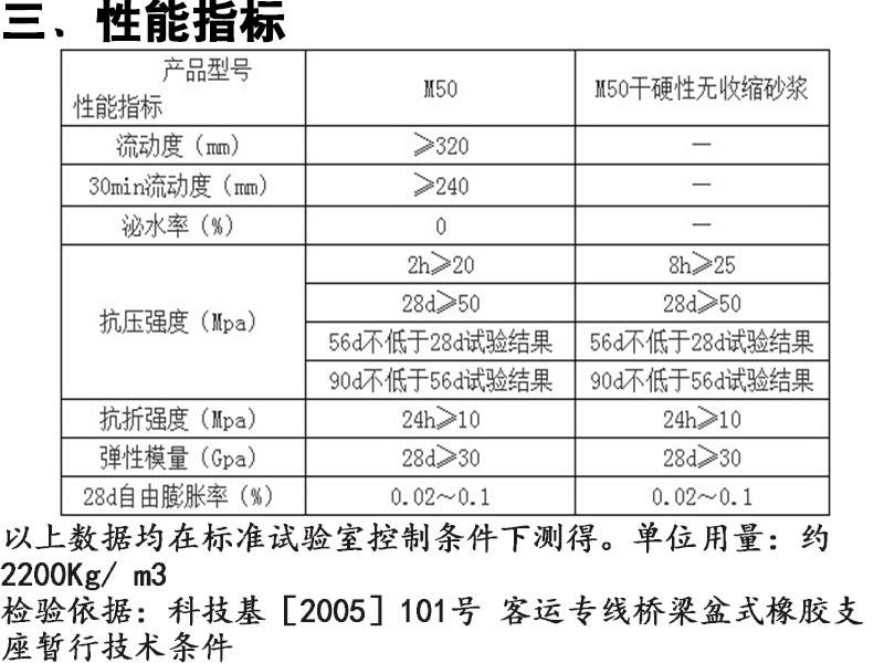 忻州防酸水泥污水池防腐卓能达厂家直销