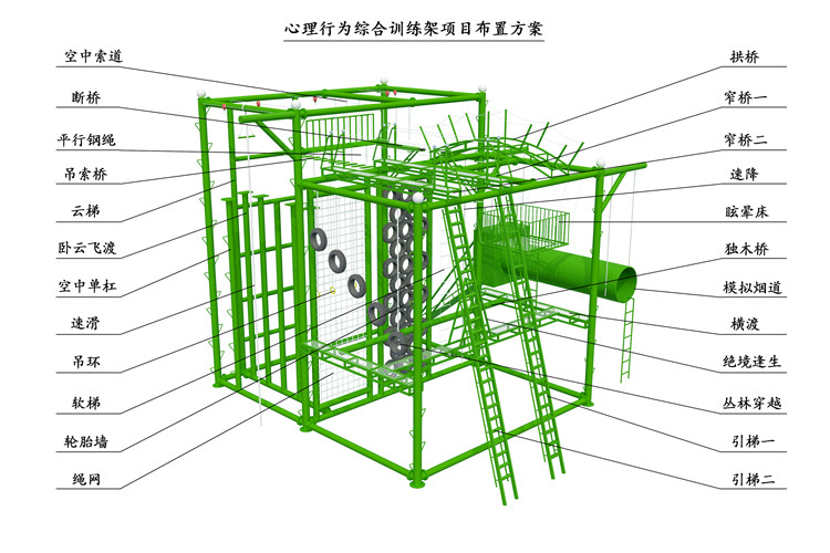 心理行为训练器械