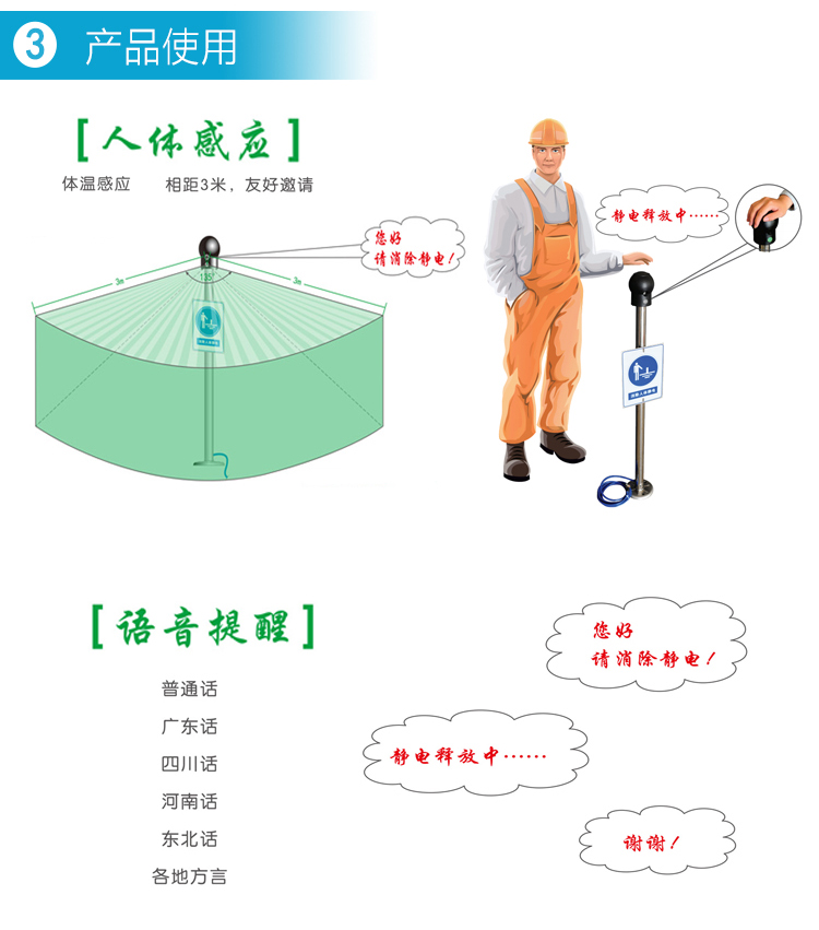 AS-6608人体静电释放器点检表